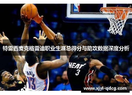 特雷西麦克格雷迪职业生涯总得分与助攻数据深度分析