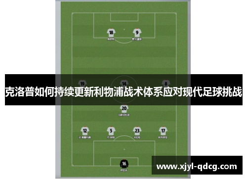 克洛普如何持续更新利物浦战术体系应对现代足球挑战