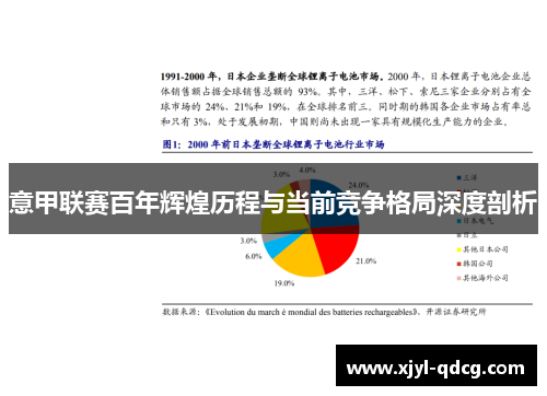 意甲联赛百年辉煌历程与当前竞争格局深度剖析