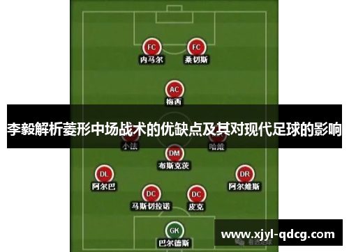李毅解析菱形中场战术的优缺点及其对现代足球的影响