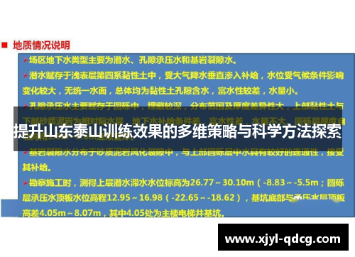 提升山东泰山训练效果的多维策略与科学方法探索