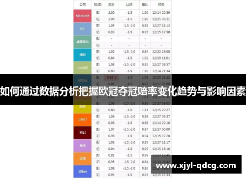 如何通过数据分析把握欧冠夺冠赔率变化趋势与影响因素